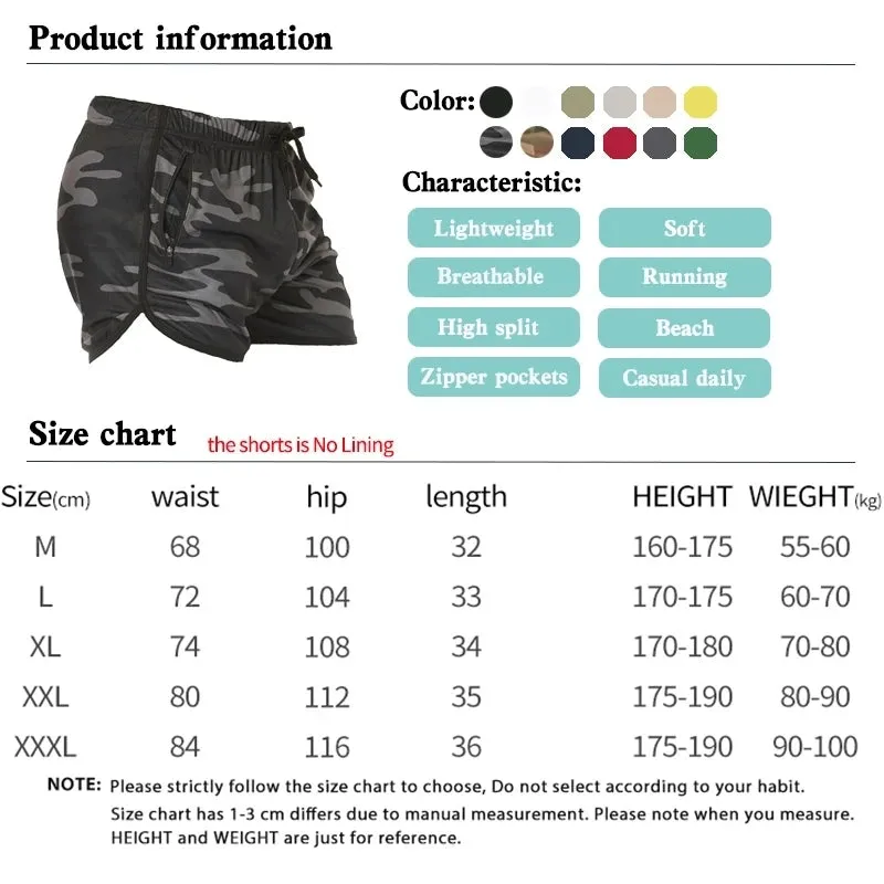 2023 Men's Camo Quick-Dry Running Shorts for Summer Fitness and Training